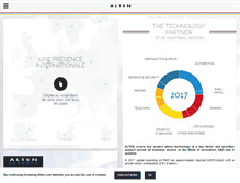 Tablet Screenshot of alten.com